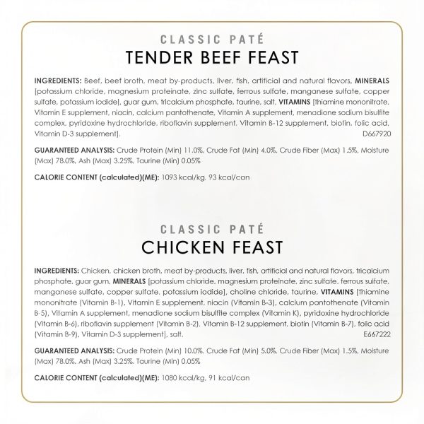 Fancy Feast Wet Cat Food Pate Real Protein Gourmet-5