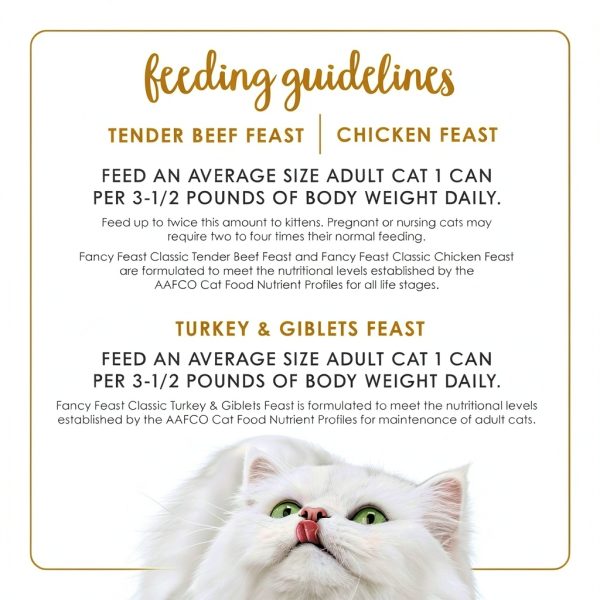 Fancy Feast Wet Cat Food Pate Real Protein Gourmet-7