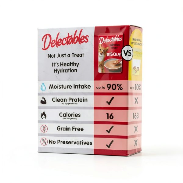 Hartz Delectables Wet Cat Treats Grain Free Hydration-3