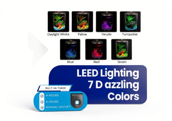 Koller Products Plastic 6-Gallon AquaView 360 Aquarium Kit for Tropical Fish, Betta Fish with LED Lighting and Power Filter Clear, 4-Piece Set-3